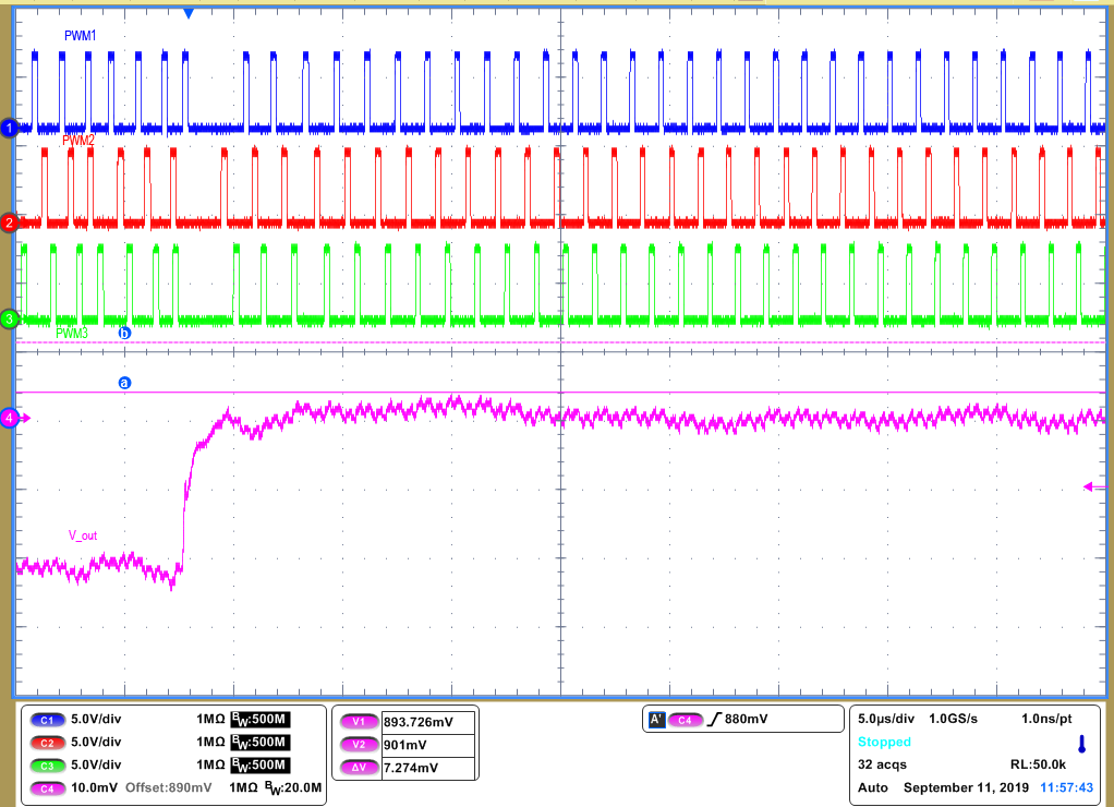 TPS59632-Q1 Load Transient Release.png